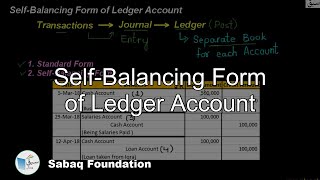 Self-Balancing Form of Ledger Account