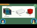 Solid Shapes and Their Properties
