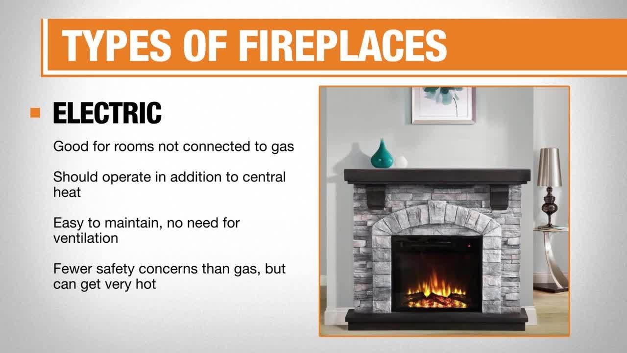 Types of Fireplaces and Mantels
