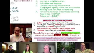 The Torture Process in 3 Steps | Elaine Scarry The Body in Pain