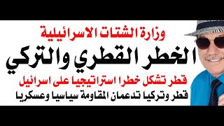 د.أسامة فوزي # 4651 - الخطر القطري التركي