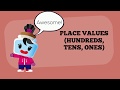 Exploring Place Values: Hundreds, Tens, and Ones