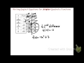 Quadratic Functions and Differences