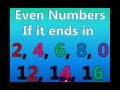 Even and Odd Numbers Activity