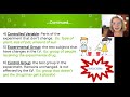 Scientific Method and Experimental Design