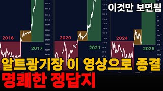 비트코인 모두가 기다리는 알트코인 불장은 '이때' 옵니다. 간단 명료하게 속시원하게 설명드립니다.