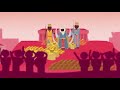 Geography's Impact on History