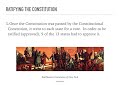 Federalists vs. Anti-Federalists Overview