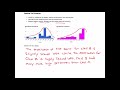 Analyzing Class Distributions and Outliers