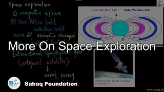 More On Space Exploration