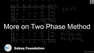 More on Two Phase Method