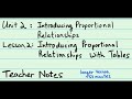 Understanding Proportional Relationships