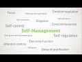 Self-Management Strategies in Children