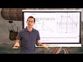 Understanding Trapezoids and Their Properties