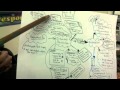 Imperialism and the Industrial Revolution