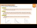 Data Trends and Correlations