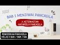 Interrelation of Pancasila Principles