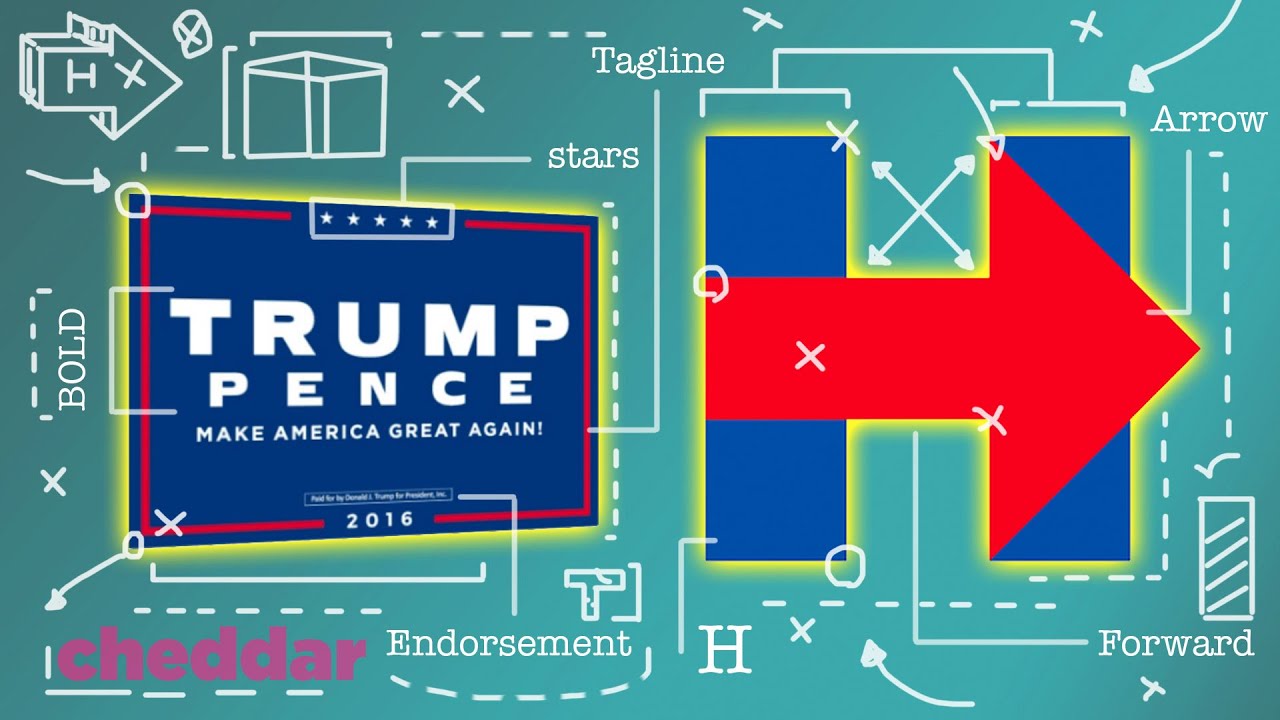 Why Campaign Logos Matter More Than You Think – Cheddar Explains