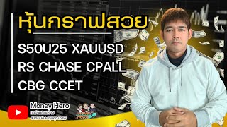หุ้นกราฟสวย ประจำวันที่ 19 กันยายน 2568