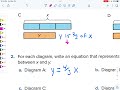 Understanding Proportional Relationships and Equations