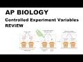Experimental Design and Control Variables