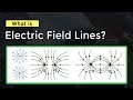 Understanding Electric Field Lines