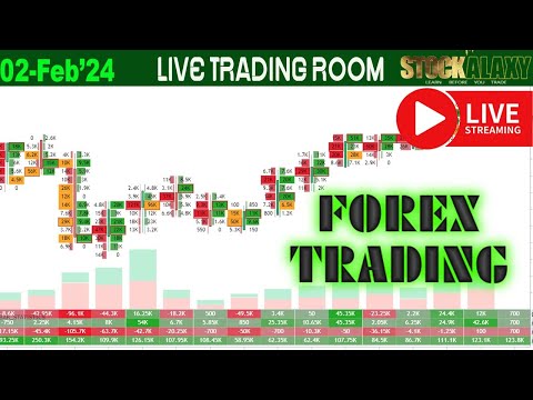 LIVE FOREX TRADING SESSION - XAUUSD, EURUSD, USDJPY,.. 02 FEB 2024