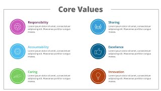 Core Values PowerPoint Slide
