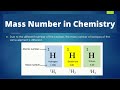 Mass Number and Atomic Structure