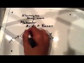Electrolytes and Acid-Base Concepts