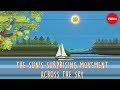 Understanding the Sun's Analemma