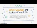 Exploring Shifts in Verb Tense