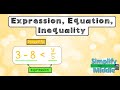 Understanding Expressions, Equations, and Inequalities