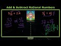 Rational Numbers and Fractions