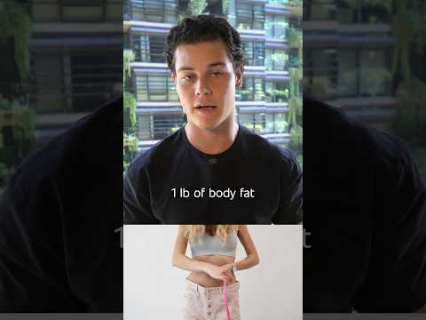 If you’re a man that wants to burn body fat & improve energy levels, join my private community