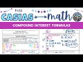 Compound Interest Concepts and Calculations