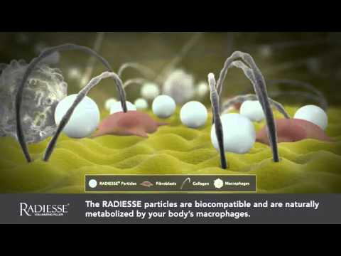 Cosmetic treatment procedure in a clinical setting.