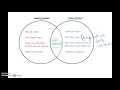 Understanding Absolute Values and Number Lines