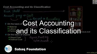 Cost Accounting and its Classification