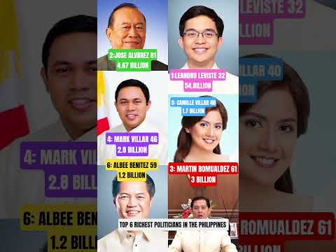 TOP 6 RICHEST POLITICIANS IN THE PHILIPPINES (CURRENTLY IN OFFICE) #news #viral #shorts #shortsfeed