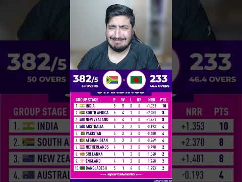 Ban vs Sa Afganistan Again on 6th Number🤣 #banvssa #savsban #cwc23