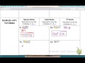 Simplifying Radicals with Variable Radicands