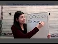 Spelling Patterns and Long Vowel Sounds