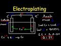 Electroplating Process and Principles