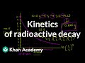 Radioactive Decay and Half-Life Concepts