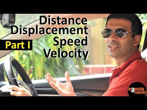 Distance, Displacement, Speed and Velocity