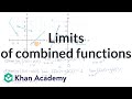 Understanding Limits in Calculus