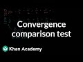 Understanding Infinite Series and the Comparison Test