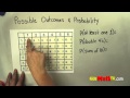 Probability and Outcomes with Dice