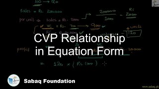 CVP Relationship in Equation Form